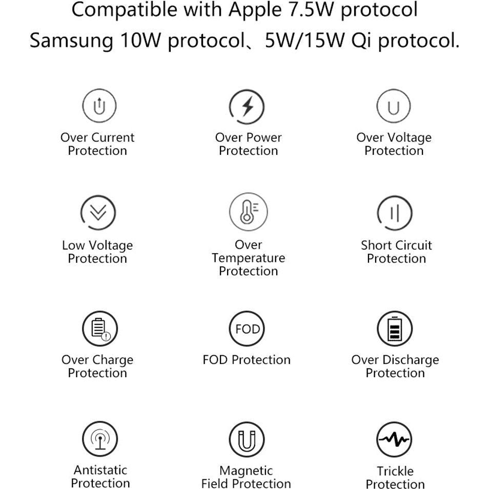 Compact Dual Alarm Clock with Fast Wireless Charging