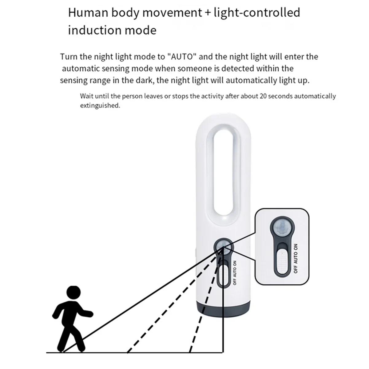 Motion Sensor LED Night Lamp