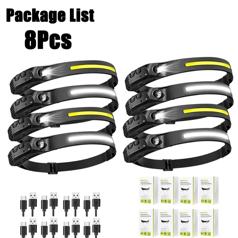 Portable LED Flashlight Headlamp for Outages