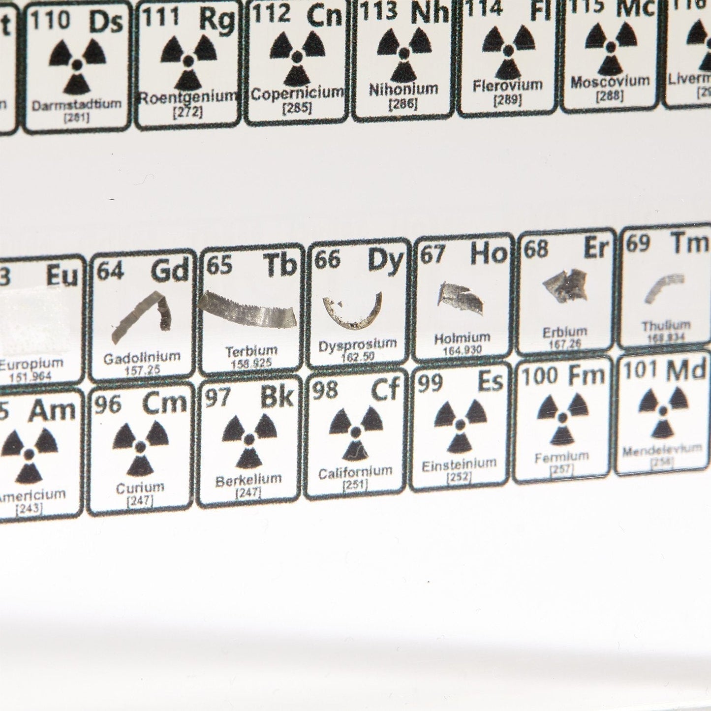 Unique Chemistry Element Wall Art