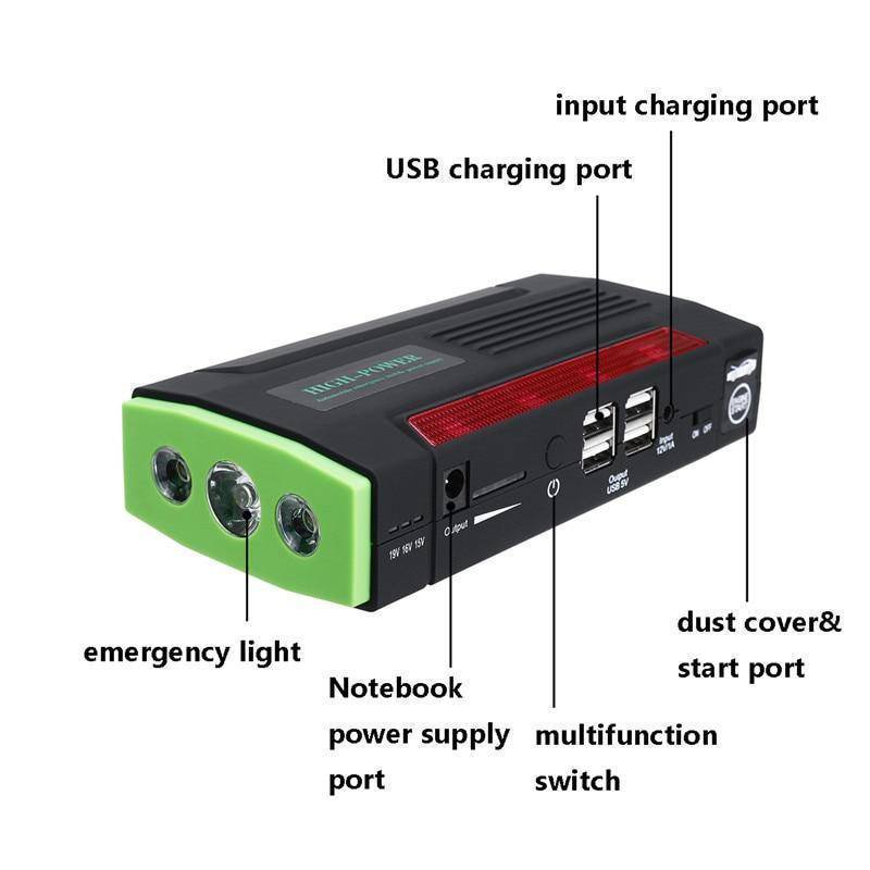 Portable 12V Car Battery Jump Starter Emergency Kit