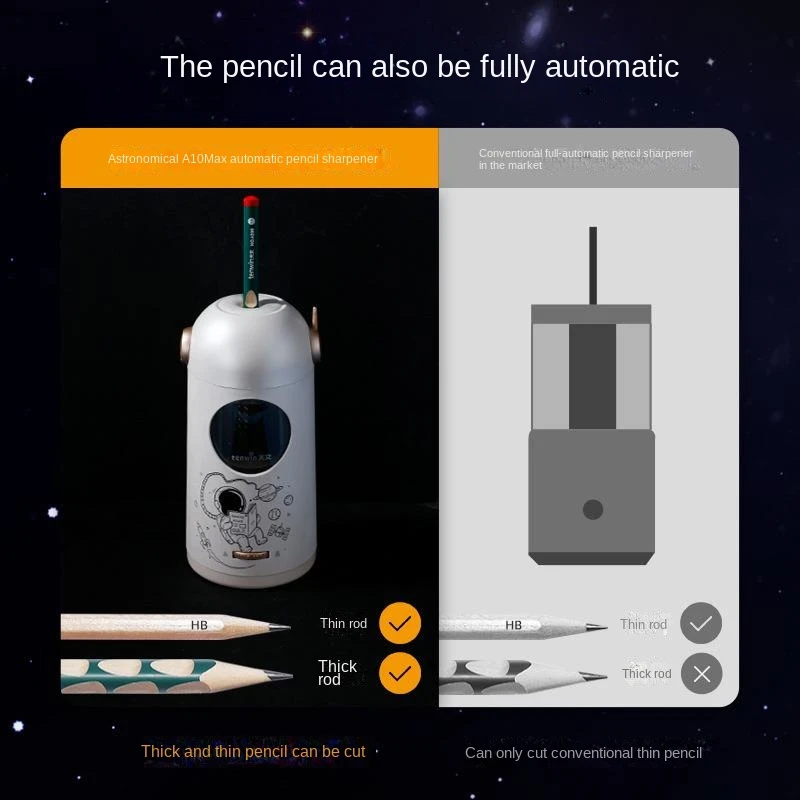 Fast Automatic Electric Pencil Sharpener