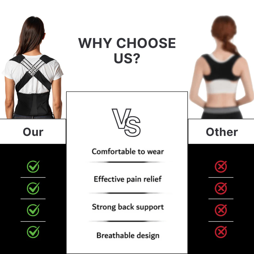 Posture Correcting Back Support Brace