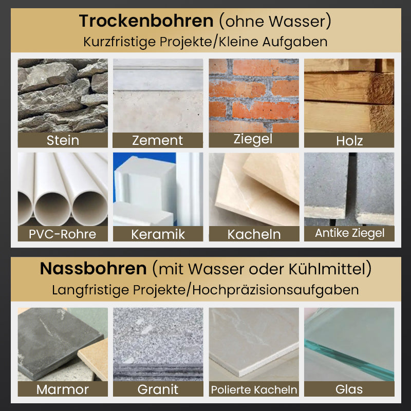 Easy Use Electric Drill Set