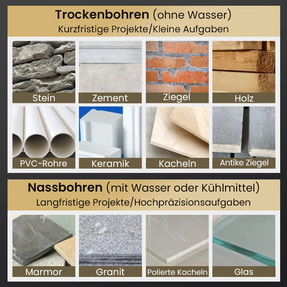 Easy Use Electric Drill Set