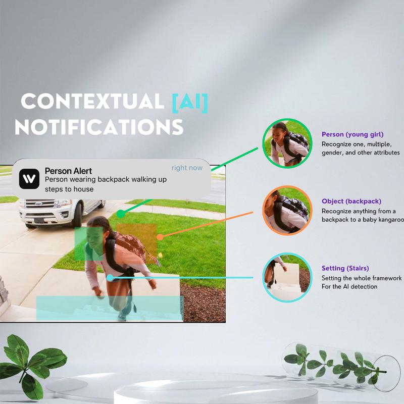 Wi-Fi Smart Light Security Camera