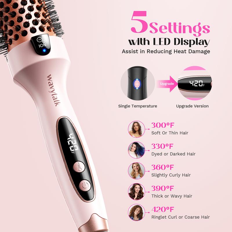 Yeezlab | Ions Hair Thermal Round Brush 1.5 Inch