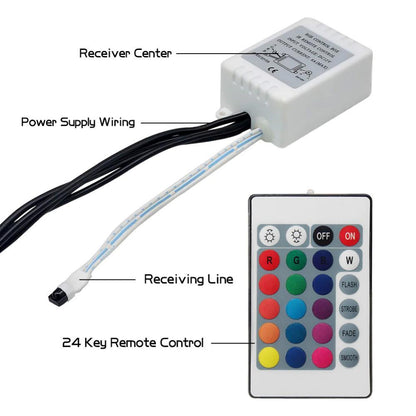 Colorful Car LED Strip Light with Remote Control