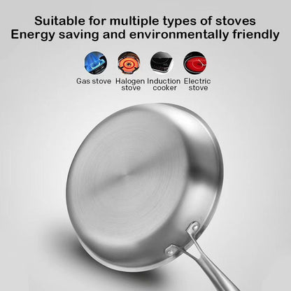 Premium Stainless Steel Hexagon Fry Pan