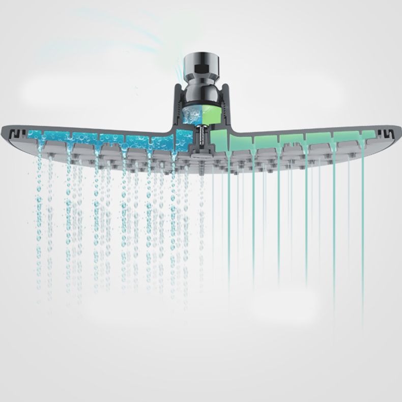 Luxurious Chrome Round Shower Head Set for Bathroom
