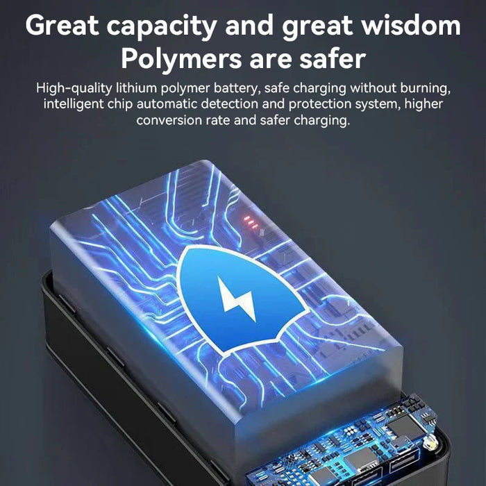 High Capacity 50000mAh Portable Power Bank Charger