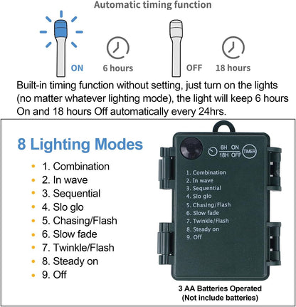 Yeezlab | EverGlow - Long Lasting Realistic Christmas Lights