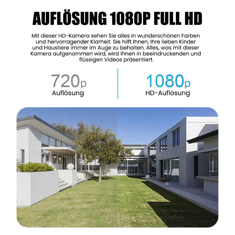 Smart WiFi Security Camera Light Bulb