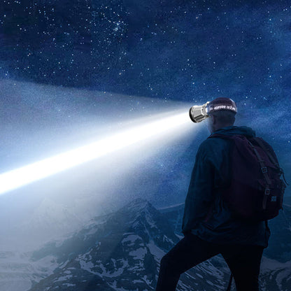 Ultra Bright LED Rechargeable Headlamp