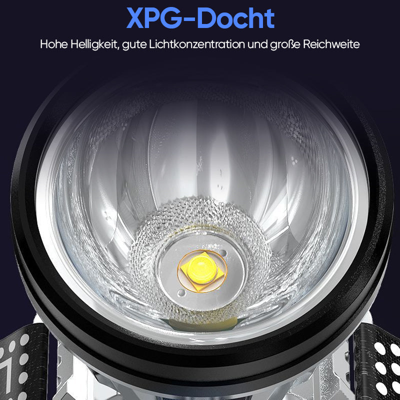 Ultra Bright LED Rechargeable Headlamp