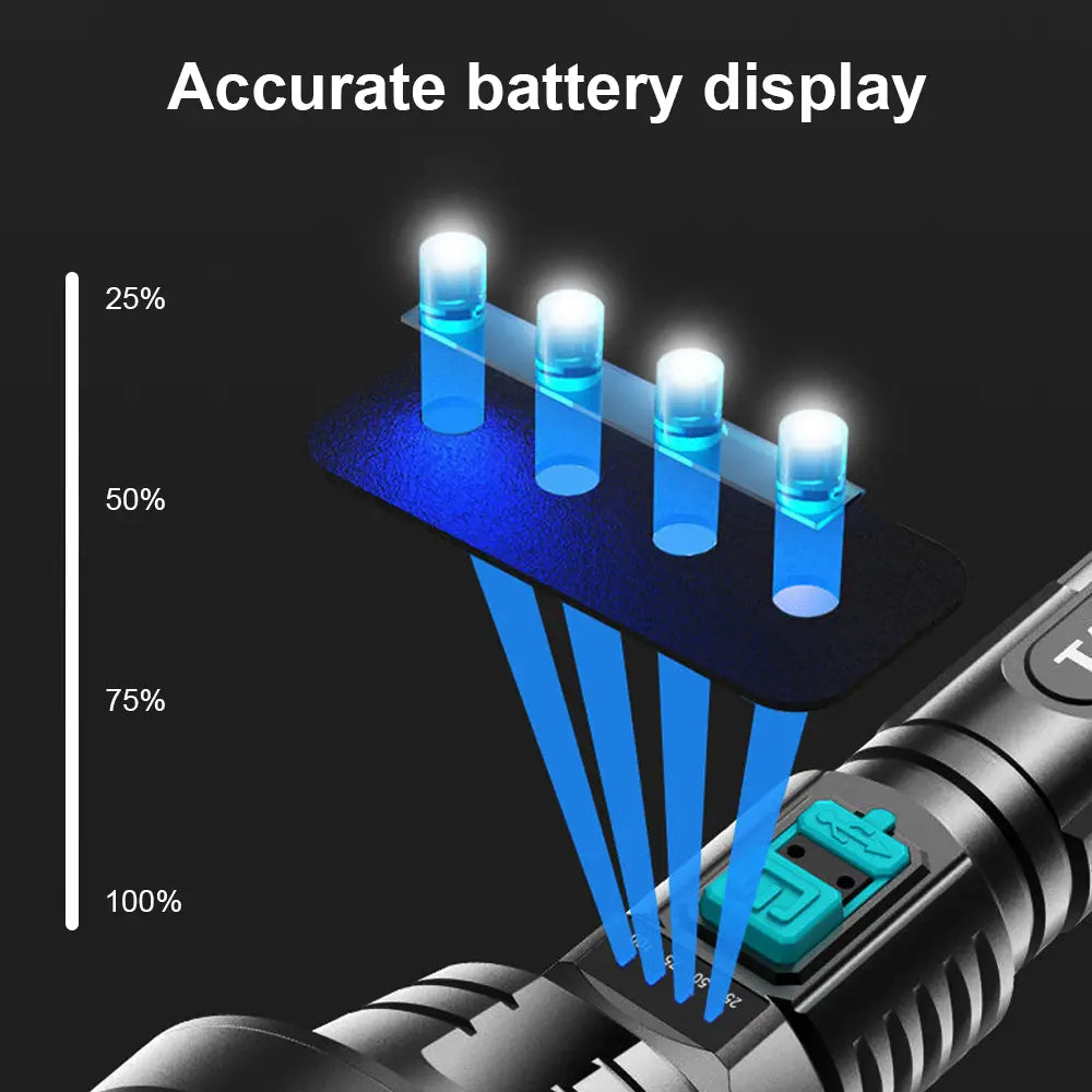 High Power 90000LM LED Flashlight with USB Recharge