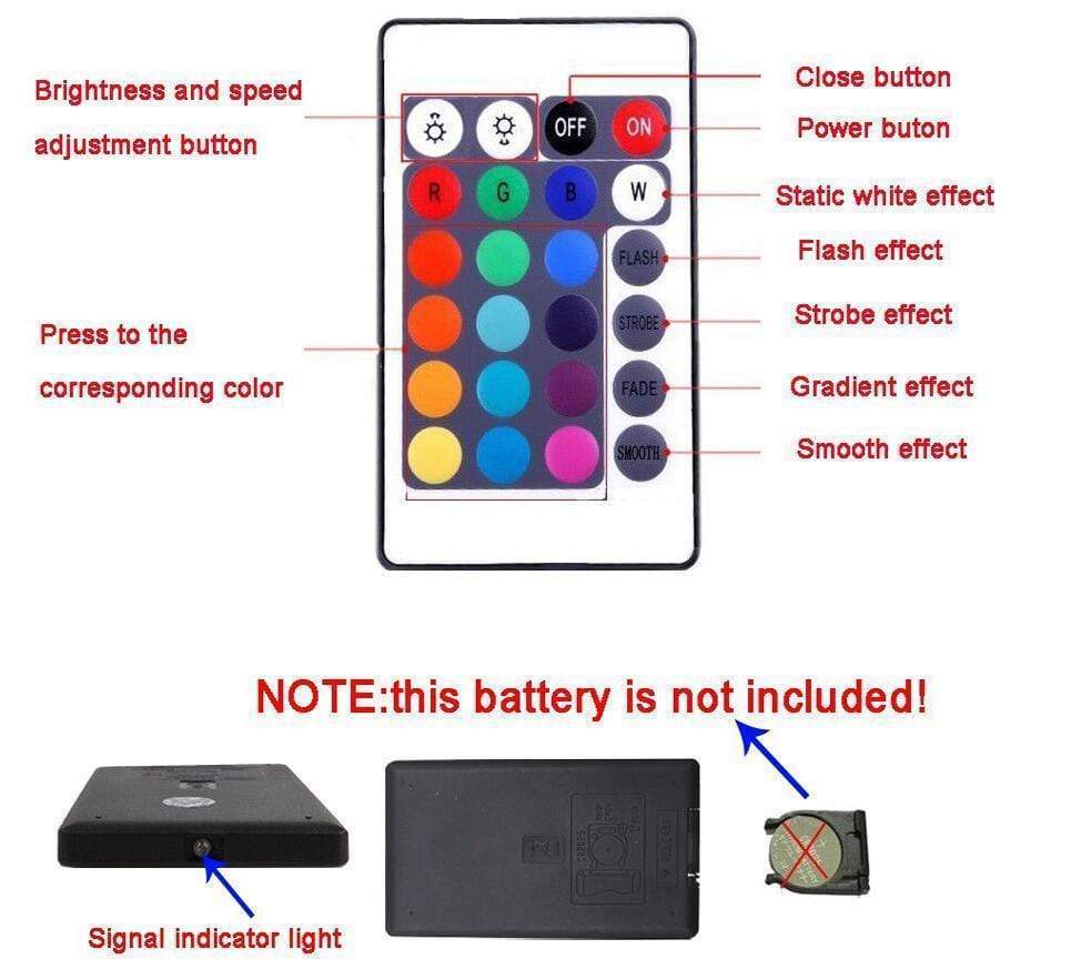 Colorful LED Flexible Lighting Strip