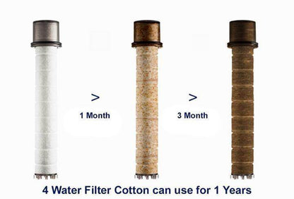 Purifying Shower Head Water Filter