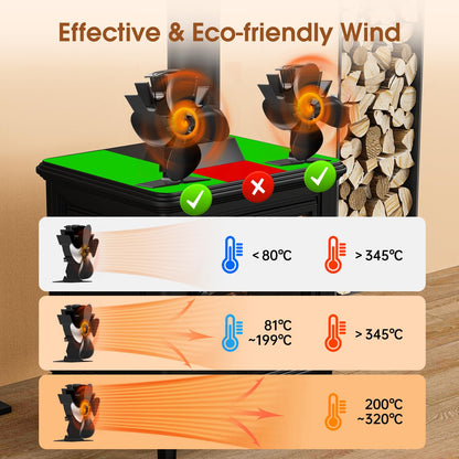 Efficient 4 Blade Wood Stove Fan Heater