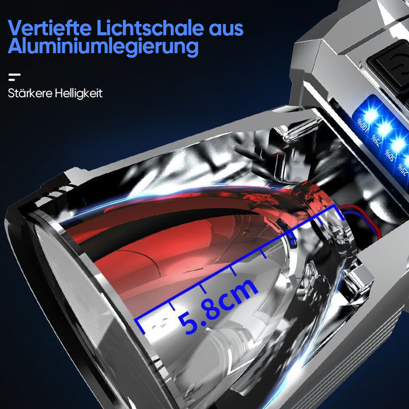 Ultra Bright LED Rechargeable Headlamp