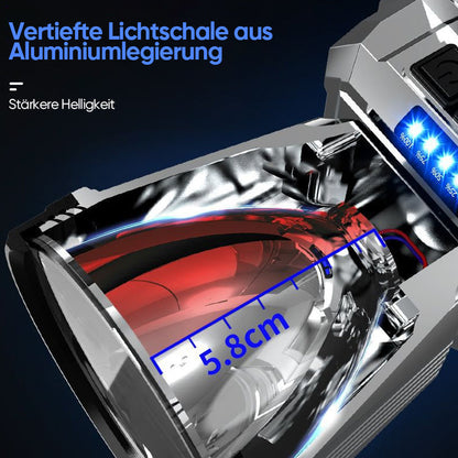 Ultra Bright LED Rechargeable Headlamp