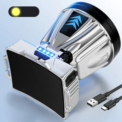 Ultra Bright LED Rechargeable Headlamp