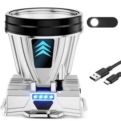 Ultra Bright LED Rechargeable Headlamp - Yeezlab
