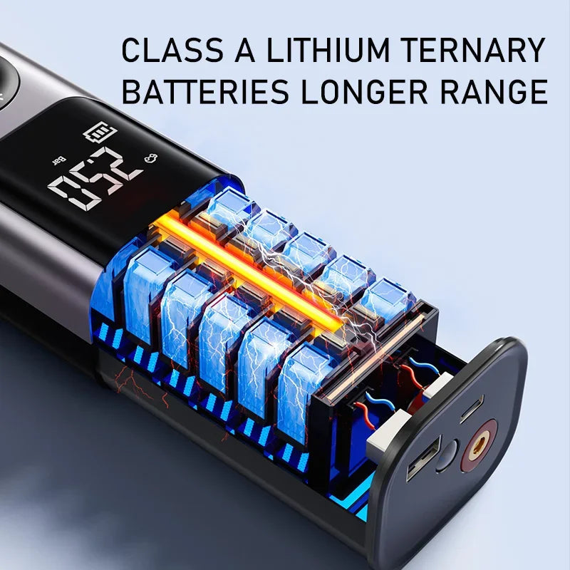 Compact Portable Car Tire Inflator Pump