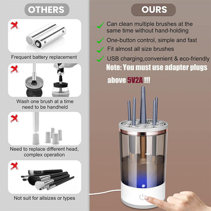 Automatic Makeup Brush Washing Device