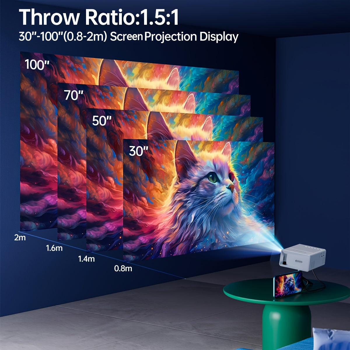 Mini LED Projector 3000 Lumens – Portable HD Home Cinema Projector with HDMI and USB