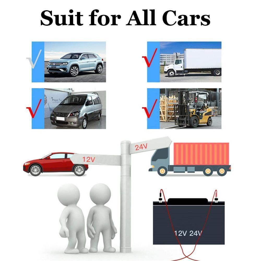 Fast Defogger Car Heater Kit