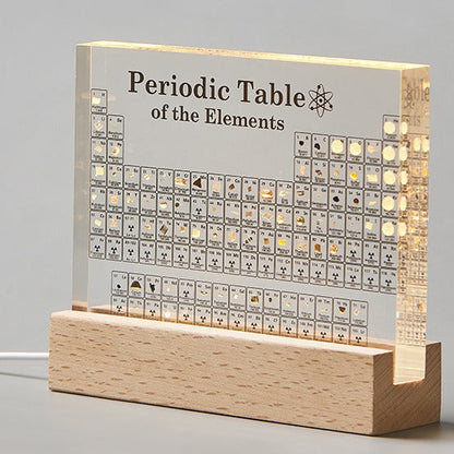 Science Element Table Desk Display - Yeezlab