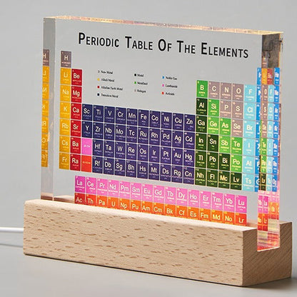 Science Element Table Desk Display
