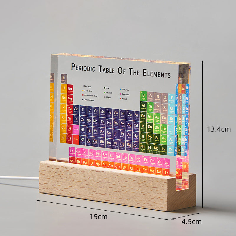 Science Element Table Desk Display