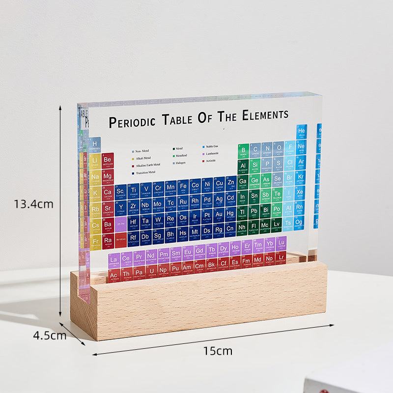 Science Element Table Desk Display