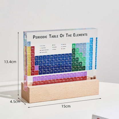 Science Element Table Desk Display