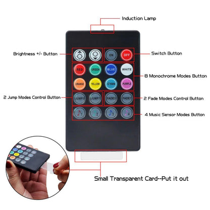 Colorful Car LED Strip Light with Remote Control