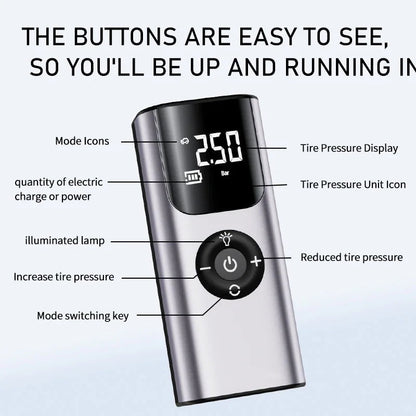 Compact Portable Car Tire Inflator Pump