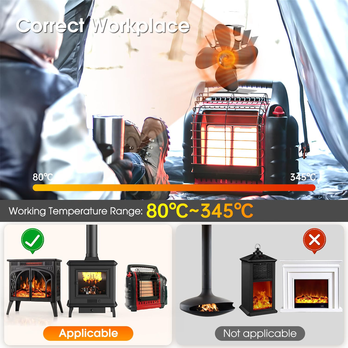 Efficient 4 Blade Wood Stove Fan Heater