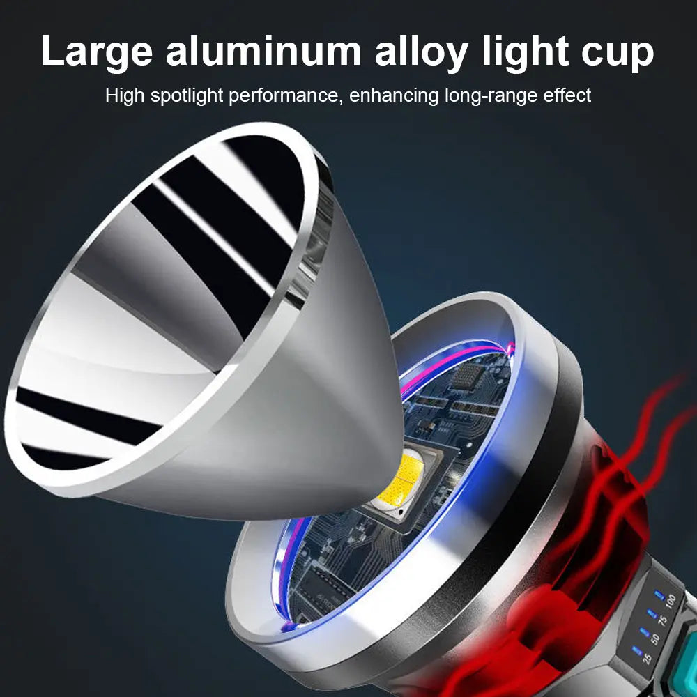 High Power 90000LM LED Flashlight with USB Recharge