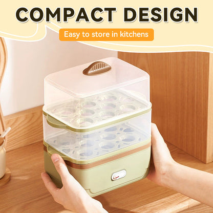 Easy Egg Cooker - Fast Perfect Eggs Every Time