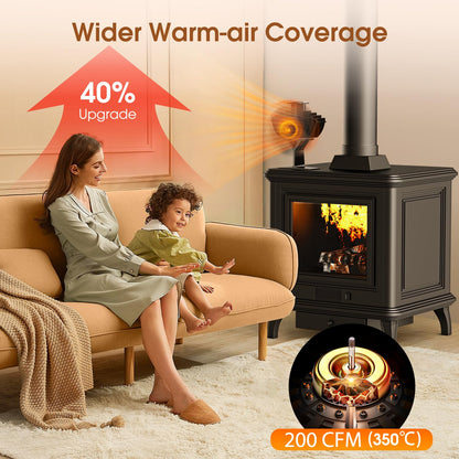 Efficient 4 Blade Wood Stove Fan Heater