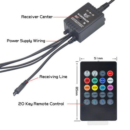 Colorful Car LED Strip Light with Remote Control