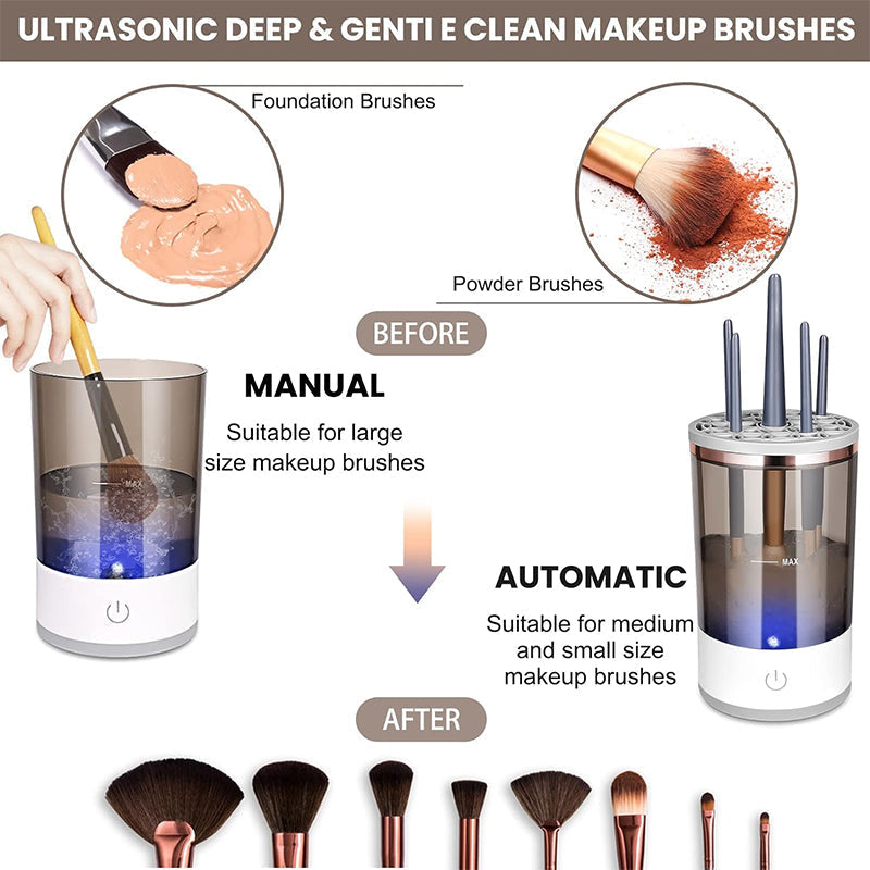 Automatic Makeup Brush Washing Device