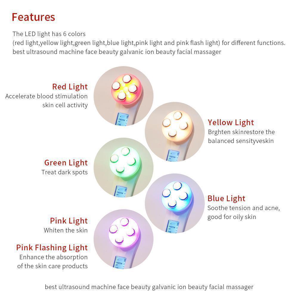 Advanced 5-in-1 Facial Revitalizer Tool