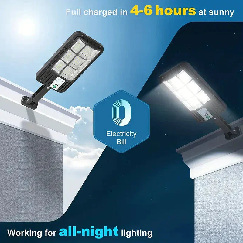 Bright Solar Flood Light with Motion Sensor