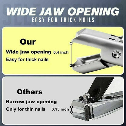 Premium Sharp Edge Nail Trimmers