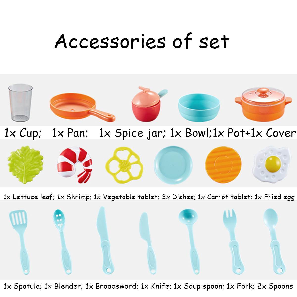 Kids Play Kitchen Sink Water Toy Set