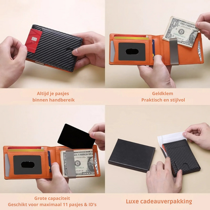 Secure Slim Leather Mens Wallet - Thin RFID Blocker