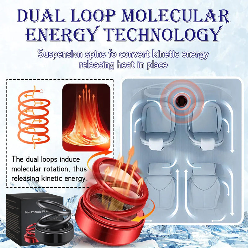 Compact Electric Space Heater